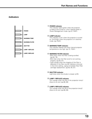 Page 13
1

Indicators
q
w
e
r
t
y
u
e	WARNING TEMP  . indicator
  This indicator flashes red when internal projector 
temperature is too high. (pp.72, 79-81)
u	
LAMP  REPLACE indicator
    Turn orange when the life of the projection lamp2 
draws to an end. (pp.68, 80)
q	POWER indicator
  This indicator lights green when the projector 
is ready to be turned on. And it flashes green in 
Power Management mode. (pp.57, 79-81)
w	LAMP Indicator
  This indicator is dim when the projector is turned 
on. And...