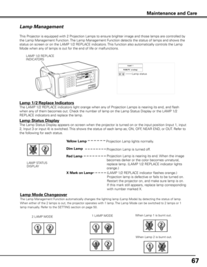 Page 67
67

Lamp Management
This Projector is equipped with 2 Projection Lamps to ensure brighter image and those lamps are controlled \
by 
the Lamp Management Function. The Lamp Management Function detects the status of lamps and shows the 
status on screen or on the LAMP 1/2 REPLACE indicators. This function also automatically controls the Lamp 
Mode when any of lamps is out for the end of life or malfunctions. 
Projection Lamp lights normally.
Lamp 1/ Replace Indicators
The LAMP 1/2 REPLACE indicators...