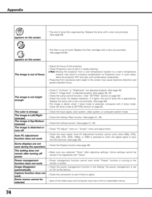 Page 74
74

	
appears on the screen
–  The end of lamp life is approaching. Replace the lamp with a new one promptly.
   (See page 68)
appears on the screen
–  The filter is out of scroll. Replace the filter cartridge with a new one promptly.
   (See pages 64-65)
The image is out of focus.
– Adjust the focus of the projector.
– Check Projection Lens to see if it needs cleaning.
 ✔Note:  Moving  the  projector  from  a  cool  temperature  location  to  a  warm  temperature 
location  may  result  in  moisture...