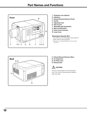 Page 10
10

uert
Front
oqwyi
Back
q	Projection Lens (Option)
w	Indicators
e Infrared Remote Receiver (Front)
r	Handle
t  Adjustable Feet
y	
Side Control
u Terminals and Connectors
i  Main On/Off Switch
o  Power Cord Connector
!0  Lamp Cover
!2
 CAUTION
Hot air is exhausted from the exhaust 
vent. Do not put heat-sensitive objects 
near this side.
Part Names and Functions
!0
✽Kensington Security Slot
This slot is for a Kensington lock used to 
deter theft of the projector.
*  Kensington is a registered trademark...