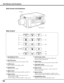 Page 12
1

r	FOCUS button
  Adjust the focus. (p.28)
e	ZOOM button
  Zoom in and out the images. (p.28)
q	ON/STAND-B y button
  Turn the projector on or off. (pp.24,25)
!0	INPUT button
    Select an input source Input 1, Input 2, Input 3 or 
Input 4. (pp.32-34)
u	
AUTO PC AD j . button
  Automatically adjust the computer image to its 
optimum setting. (pp.28, 36)
y	POINT buttons
  -  Select an item or adjust the value in the On-
Screen MENU. (p.26)
   -  Pan the image in DIGITAL ZOOM + mode. (p.41)
Side...