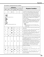 Page 81
81

Appendix
The projector is detecting abnormal condition .
Indicators
Projector ConditionPOWER
green
LAMP
red
WARNINGTEMP.
red
WARNINGFILTER
orange
SHUTTER
blue
LAMP 1/2REP.
orange
If the Filter counter reached a time set in the timer 
setting, a Filter replacement icon (Fig.2) appears 
on the screen and the WARNING FILTER indicator 
on the top panel lights up. Replace the filter as 
soon as possible. If the filter is out of scroll and the 
projector reaches a time set in the timer setting, Fig. 
3...