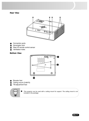 Page 13                                                                                                                                  EN-11
Rear View 
Connection ports
Kensington lock
Rear IR remote control sensor
Ventilation holes
Bottom View
Elevator foot
Ceiling mount (3-M4*6)
Tilt-adjustment foot
1324
1234
1
2
3
123
„This projector can be used with a ceiling mount for support. The ceiling mount is not
included in the package. 