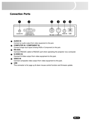 Page 15                                                                                                                                  EN-13
Connection Ports
AUDIO INConnect an audio output from video equipment to this jack.
COMPUTER IN / COMPONENT INConnect image input signal (Analog RGB or Component) to this jack.
RS-232C
Connect RS232C cable to RS232C port when operating the projector via a computer.
S-VIDEO IN
Connect S-Video output from video equipment to this jack.
VIDEO IN
Connect composite video...