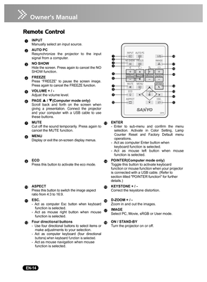 Page 16   EN-14
Remote Control
INPUT
Manually select an input source.
AUTO PC
Resynchronize the projector to the input
signal from a computer.
NO SHOW
Hide the screen. Press again to cancel the NO
SHOW function.
FREEZE
Press “FREEZE” to pause the screen image.Press again to cancel the FREEZE function.
VOLUME + / -
Adjust the volume level.
PA G E  S / T(Computer mode only)
Scroll back and forth on the screen whengiving a presentation. Connect the projectorand your computer with a USB cable to usethese buttons....