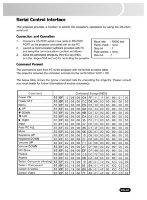 Page 35                                                                                                                                  EN-33
Serial Control Interface
This projector provides a function to control the projectors operations by using the RS-232C
serial port.
Connection and Operation
1. Connect a RS-232C serial cross cable to RS-232C 
PORT on the projector and serial port on the PC.
2. Launch a communication software provided with PC 
and setup the communication condition as follows:
3. Send the...