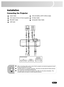 Page 19                                                                                                                                  EN-17
Installation
Connecting the Projector
Audio Cable VGA (D-SUB) to HDTV (RCA) Cable
VGA Cable (D-Sub to D-Sub) (supplied)S-Video Cable
RS-232C Cable Composite Video Cable
USB Cable
15
26
37
4
Desktop type Laptop type
4
6
2
7
1
1
3
5
„When connecting cable, power cords of both a projector and external equipment should 
be disconnected from AC outlet.
„The figure above is a...