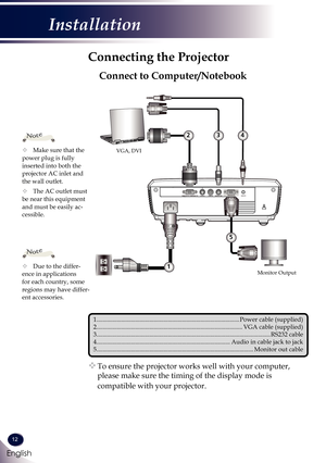 Page 1312
English
Installation
E62405SPR
Connecting the Projector
	Due to the differ-ence in applications for each country, some regions may have differ-ent accessories.
Note
		To ensure the projector works well with your computer, 
please make sure the timing of the display mode is 
compatible with your projector.
1.........................................................................\
...................Power cable (supplied)2.........................................................................\...