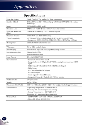 Page 4140
English
Appendices
Specifications
Projection SystemSingle Chip DLP® Technology by Texas Instruments
Number of PixelsSVGA: 800 pixels(H) × 600 lines(V), up to UXGA (1600 X 1200) with scaling technology
Lamp180W (160W on ECO mode)
Projection LensF#2.41~2.55  f=21.8~24 mm with 1.1× manual zoom lens
Projection Screen Size (Diag.)27.46 to 302.80 inches (0.7 to 7.7 meters) Diagonal
Projection Distance3.94 to 39.36 feet (1.2 to 12.0 meters)
Video Compatibility-  NTSC-M/NTSC-4.43/PAL-B, D, G, H,...