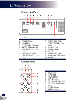 Page 98
English
Introduction
Connection Ports
SERVICEPORTCOMPUTER IN 1
COMPONENT IN 1( VARIABLE )AUDIO OUTMONITOR OUTS-VIDEO INVIDEO INAUDIO IN
COMPUTER IN 2
COMPONENT IN 2
12345
1013
1.  SERVICE Port
2. HDMI Port
3. S-VIDEO IN Connector
4. VIDEO IN Connector
5.   MONITOR OUT Con-
nector
6.   COMPUTER IN 2/
COMPONENT 2 Con-
nector
789
1112
7.   COMPUTER IN 1/
COMPONENT 1 Con-
nector
8. Network Port
9. AUDIO IN Jack
10. AC IN
11. AUDIO OUT Jack
12. KensingtonTM Lock Port
13. Speaker
Control Panel
123
4
5
7
8
6...