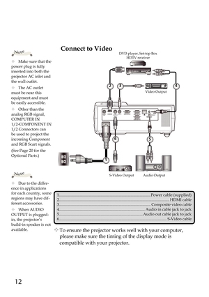 Page 1212
SERVICEPORTCOMPUTER IN 1
COMPONENT IN 1( VARIABLE )AUDIO OUTMONITOR OUTS-VIDEO INVIDEO INAUDIO IN
COMPUTER IN 2
COMPONENT IN 2
E62405SPR
	Due to the differ-ence in applications for each country, some regions may have dif-ferent accessories.
	When AUDIO OUTPUT is plugged-in, the projector’s build-in speaker is not available.
Note
		To ensure the projector works well with your computer, 
please make sure the timing of the display mode is 
compatible with your projector....