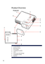 Page 66
1. Control Panel
2. Remote Sensor
3. Focus Ring
4. Ventilation (outlet)
5. Lens
6.  Lens Cap (with String)
7. Ventilation (inlet)
8. Speaker
Projector
Product Overview
1
2
3
7
5
4
4
6
4
8
7
7
7 