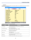 Page 845. Using On-Screen Display 
75 
 
Installation 
The Installation tab contains menu options for various setup  conditions such as orientation and remote sensor mode and is 
accessed through the Setup menu. 
 
The following table lists all functions with a brief description. 
ITEM DESCRIPTION 
Ceiling & Rear  Select from four projection met
hods depending on projection site  
(see Ceiling & Rear page  76). 
Communication speed  Select Communication speed.  
Range: 4800bps, 9600bps, 19200bps, 38400bps 
Menu...