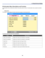 Page 985. Using On-Screen Display 
89 
 
u Information Menu Descriptions and Functions 
The information menu provides only screens for the quick access  of menus. The Information menu contains four distinct 
tabs. 
Usage time 
The Usage Time tab displays information about lamp usage and remaining l\
amp life. 
 
The following table lists all items with a description. 
ITEM DESCRIPTION 
Lamp1 Life remaining  Displays the Lamp1 life remaining as a percentage. 
Lamp2 Life remaining Displays the Lamp2 life...