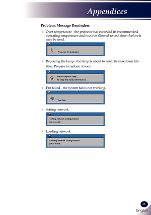 Page 46English
45
English
Appendices
Problem: Message Reminders
  Over temperature - the projector has exceeded its recommended 
operating temperature and must be allowed to cool down before it 
may be used.
 
  Replacing the lamp - the lamp is about to reach its maximum life-
time. Prepare to replace  it soon. 
 
 Fan failed - the system fan is not working.
 
 Setting network 
 
 Loading network 
  