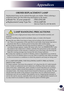 Page 48English
47
English
Appendices
ORDER REPLACEMENT LAMP
Replacement lamp can be ordered through your dealer. When ordering a 
projection lamp, give the following information to the dealer.
■ Model No. of your projector  : PDG-DXL100
■ Replacement Lamp Type No.  : POA-LMP138 
      (Service Parts No. 610 346 4633)
LAMP HANDLING PRECAUTIONS
This projector uses a high-pressure lamp which must be handled carefully\
 and 
properly.
Improper handling may result in accidents, injury, or create a fire hazard.
■...