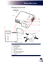 Page 8English
7
English
Introduction
1. Control Panel
2. Remote Sensor
3. Focus Ring
4. Ventilation (outlet)
5. Lens
6.  Lens Cap (with String)
7. Ventilation (inlet)
8. Speaker
Projector
Product Overview
1
2
3
7
5
4
4
6
4
8
7
7
7
Air Flow 