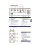 Page 77
English
Connection Ports
SERVICEPORTCOMPUTER IN 1
COMPONENT IN 1( VARIABLE )AUDIO OUTMONITOR OUTS-VIDEO INVIDEO INAUDIO IN
COMPUTER IN 2
COMPONENT IN 2
12345
1013
1.  SERVICE Port
2. HDMI Port
3. S-VIDEO IN Connector
4. VIDEO IN Connector
5.   MONITOR OUT Con-
nector
6.   COMPUTER IN 2/
COMPONENT 2 Con-
nector
789
1112
7.   COMPUTER IN 1/
COMPONENT 1 Con-
nector
8. Network Port
9. AUDIO IN Jack
10. AC IN
11. AUDIO OUT Jack
12. KensingtonTM Lock Port
13. Speaker
Control Panel
123
4
5
7
8
6
1. TEMP LED...