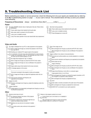 Page 133
 
124 
9. Troubleshooting Check List 
Before contacting your dealer or service personnel, check the following list to be sure repairs are needed also\
 by referring 
to the n Troubleshooting section on page 102 of your user’s manual. This checklist below will help us solve your problem 
more efficiently.  
Frequency of Occurrence    always    sometimes (How often?________) other (________) 
Power 
No power (POWER indicator does not light green) See also “Status Indica-tor (WARNING)”. 
Power cables plug...