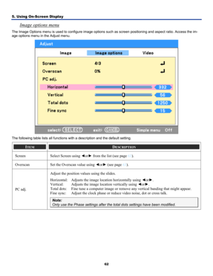 Page 71
5. Using On-Screen Display 
62
Image options menu 
The Image Options menu is used to configure image options such as screen positioning and aspect ratio. Access the im-
age options menu in the Adjust menu. 
 
The following table lists all functions with a description and the defau\
lt setting. 
ITEM DESCRIPTION 
Screen Select Screen using ◄or► from the list (see page 63). 
Overscan Set the Overscan value using ◄or► (see page 63). 
PC adj. 
Adjust the position values using the slides. 
Horizontal:...