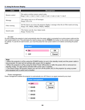 Page 93
5. Using On-Screen Display 
84
ITEM DESCRIPTION 
Remote control This option switches remote control codes. 
Range: Code 1, Code 2, Code 3, Code 4, Code 5, Code 6, Code 7, Code 8 
Message This option turns on or off messages. 
Range: Off or On 
Filter warning Set this item to on to have the projector display a message when the air filter needs servicing. 
Range: Off, 100[H], 200[H], 500[H], 1000[H] 
Search mode This feature sets the Auto Adjust mode. 
Range: Normal, Fine 
 
On start 
On start enables the...