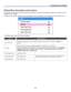 Page 102
5. Using On-Screen Display 
93 
 
v Reset Menu Descriptions and Functions 
Occasionally, circumstances may require that factory defaults be reset, for demonstration purposes for example, or when 
components are replaced. 
The Reset menu contains options for returning settings to the factory default and is accessed by using the Main menu. 
 
The following table lists all items with a description. 
ITEM DESCRIPTION 
Current signal Reset the adjustments for current signal to factory preset levels. All...