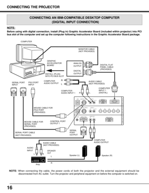 Page 1616
CONNECTING AN IBM-COMPATIBLE DESKTOP COMPUTER
(DIGITAL INPUT CONNECTION)
CONNECTING THE PROJECTOR
USB 1 AUDIO 1RANALOG 
ANALOG RGB
COMPUTER OUTCOMPUTER IN-2 COMPUTER IN-1
RG B H V L
(MONO)
(MONO)CONTROL PORT 1
USB 2
R/C JACK SERIAL PORTAUDIO 2
AUDIO OUT
RL
RLCONTROL PORT 2
DIGITAL
COMPUTER
MONITOR CABLE
(NOT PROVIDED)
SERIAL PORT
INPUTAUDIO CABLE
(NOT PROVIDED)
AUDIO CABLE
(NOT PROVIDED)COMPUTER
AUDIO INPUT 1
CONTROL PORT
OUTPUT 1 MOUSE CABLE FOR
PS/2 PORT
(PROVIDED)
MOUSE CABLE FOR
SERIAL PORT...