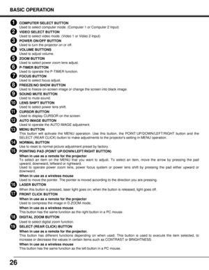 Page 2626
BASIC OPERATION
1
2
3
4
5
6
7
8
9
10
11
12
13
14
15
COMPUTER SELECT BUTTON
Used to select computer mode. (Computer 1 or Computer 2 Input)
VIDEO SELECT BUTTON
Used to select video mode. (Video 1 or Video 2 Input)
POWER ON/OFF BUTTON
Used to turn the projector on or off.
VOLUME BUTTONS
Used to adjust volume.
ZOOM BUTTON
Used to select power zoom lens adjust.
P-TIMER BUTTON
Used to operate the P-TIMER function.
FOCUS BUTTON
Used to select focus adjust.
FREEZE/NO SHOW BUTTON
Used to freeze on-screen image...