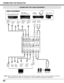 Page 2222
VIDEO/Y C/Cb(B-Y) Cr(R-Y) S-VIDEO
RL(MONO)AUDIO
VIDEO/Y C/Cb(B-Y) Cr(R-Y) S-VIDEO
RL(MONO)AUDIO
VIDEO/Y C/Cb(B-Y) Cr(R-Y) S-VIDEO
RL(MONO)AUDIO
VIDEO IN-1 VIDEO IN-2 MONITOR OUT
VIDEO EQUIPMENT
Video Cassette RecorderDVD Player 
Video Disc PlayerSatellite
TV Tuner
MONITORAUDIO
INPUT AUDIO
OUTPUT S-VIDEO
OUTPUT
S-VIDEO
INPUT
SPEAKERSAUDIO AMP.
Video Camera
Y
OUTPUT
(BNC) VIDEO
OUTPUT
(BNC)C
OUTPUT
(BNC)Cb (B-Y)
OUTPUT
(BNC)Cr (R-Y)
OUTPUT
(BNC)
Y
INPUT
(BNC) VIDEO
INPUT
(BNC)C
INPUT
(BNC)Cb (B-Y)...