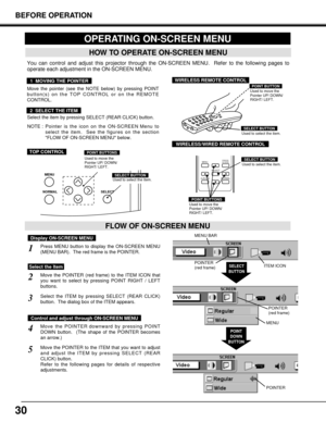 Page 3030
BEFORE OPERATION
HOW TO OPERATE ON-SCREEN MENU
FLOW OF ON-SCREEN MENU
Display ON-SCREEN MENU
Press MENU button to display the ON-SCREEN MENU
(MENU BAR).  The red frame is the POINTER.
Select the ITEM by pressing SELECT (REAR CLICK)
button.  The dialog box of the ITEM appears.
Move the POINTER (red frame) to the ITEM ICON that
you want to select by pressing POINT RIGHT / LEFT
buttons.
Move the POINTER to the ITEM that you want to adjust
and adjust the ITEM by pressing SELECT (REAR
CLICK) button.
Refer...