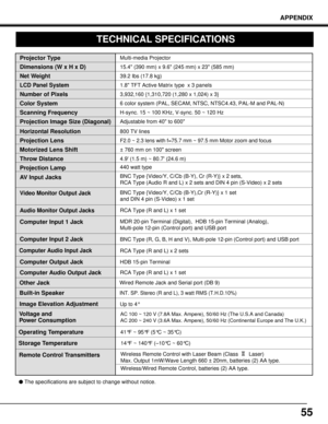 Page 5555
TECHNICAL SPECIFICATIONS
Projector Type
Dimensions (W x H x D)
Net Weight
LCD Panel System
Number of Pixels
Color System
Scanning Frequency
Projection Image Size (Diagonal) 
Horizontal Resolution
Projection Lens
Motorized Lens Shift
Throw Distance
Projection Lamp
AV Input Jacks
Computer Audio Input JackVideo Monitor Output Jack
Audio Monitor Output Jacks
Computer Input 1 Jack
Computer Input 2 Jack
Other Jack
Built-in Speaker
Image Elevation Adjustment
Voltage and
Power Consumption
Operating...