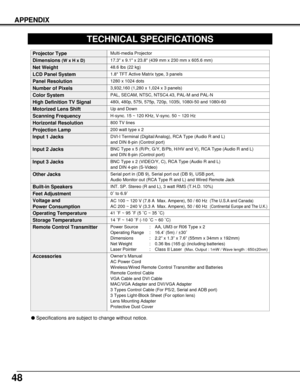 Page 48Accessories
48
APPENDIX
Specifications are subject to change without notice.
TECHNICAL SPECIFICATIONS
1.8 TFT Active Matrix type, 3 panels
Multi-media Projector
48.6 lbs (22 kg)
17.3 x 9.1 x 23.8 (439 mm x 230 mm x 605.6 mm) 
1280 x 1024 dots
3,932,160 (1,280 x 1,024 x 3 panels)
PAL, SECAM, NTSC, NTSC4.43, PAL-M and PAL-N
Up and Down
800 TV lines
INT. SP. Stereo (R and L), 3 watt RMS (T.H.D. 10%)
41 ˚F ~ 95 ˚F (5 ˚C ~ 35 ˚C)
14 ˚F ~ 140 ˚F (-10 ˚C ~ 60 ˚C)
Owner’s Manual
AC Power Cord
Wireless/Wired...