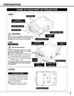 Page 77
PREPARATION
NAME OF EACH PART OF PROJECTOR
BOTTOM 
BACK 
HOT AIR EXHAUSTED !
Air blown from exhaust vent is hot.  When
using or installing a projector, following
precautions should be taken.
Do not put a flammable object near this vent.  
Keep rear grills at least 3’ (1m) away from
any object, especially heat-sensitive object.
Do not touch this area, especially screws
and metallic parts.  This area will become
hot while a projector is used.
This projector detects internal temperature
and...