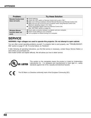 Page 4848
APPENDIX
Check cable connection between a projector and your computer.
Check mouse setting on your computer.
Turn a projector on before turning on a computer.
SERVICE
WARNING: High voltages are used to operate this projector. Do not attempt to open cabinet.
You can often correct operating problems yourself. If a projector fails to work properly, see TROUBLESHOOT-
ING section on page 47, 48. To correct failure, try Solutions.
If after following all operating instructions, you find that service is...