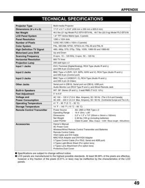 Page 49Owner’s Manual
AC Power Cord
Wireless/Wired Remote Control Transmitter and Batteries
Remote Control Cable
VGA Cable and DVI Cable
MAC/VGA Adapter and DVI/VGA Adapter
3 Types Control Cable (For PS/2, Serial and ADB port) 
3 Types Light-Block Sheet (For option lens)
2 Types Lens Attachment (For option lens)
Protective Dust CoverAccessories
49
APPENDIX
TECHNICAL SPECIFICATIONS
1.8 TFT Active Matrix type, 3 panels
Multi-media Projector
46.3 lbs (21 kg) Model PLC-EF31/EF31NL,  49.7 lbs (22.5 kg) Model...