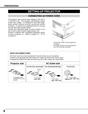 Page 88
PREPARATION
SETTING-UP PROJECTOR
This projector uses nominal input voltages of 100-120 V
or 200-240 V AC.  This projector automatically selects
correct input voltage.  It is designed to work with single-
phase power systems having a grounded neutral
conductor.  To reduce risk of electrical shock, do not plug
into any other type of power system.
Consult your authorized dealer or service station if you
are not sure of type of power supply being in use.
Connect a projector with a peripheral equipment...