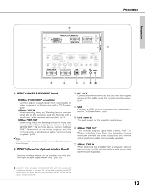 Page 1313
Preparation
A built-in micro processor which controls this unit may occasionally
malfunction and need to be reset. This can be done by pressing the RESET 
button with a pen, which will shut down and restart the unit.  Do not use the
RESET function excessively.
q
ertyu
uSERIAL PORT IN
When controling the projector from a computer, connect
the computer to this terminal with a serial cross cable
(commercially supplied).
tUSB (Series B)
This port is used for the projector maintenance.
ySERIAL PORT OUT...