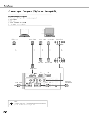 Page 2222
Installation
Connecting to Computer (Digital and Analog RGB)
Cables used for connection
qVGA Cable (HDB 15 pin) (Only one cable is supplied.)
wDVI-D Cable 
✽
eBNC Cable ✽
rSerial Cross Cable (RS-232C) ✽
(✽ = Not supplied with this projector.)
q
Monitor Output
DIGITAL (DVI-D)
q
Monitor Input
SERIAL PORT IN
Note:
Unplug the power cords of both the projector and external equipment
from the AC outlet before connecting the cables.
w✽Monitor Output
ANALOG OUTANALOG IN
SERIAL PORT OUT
R    G       B    H/V...