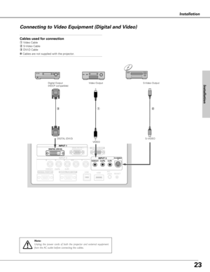 Page 2323
Installation
Installation
Connecting to Video Equipment (Digital and Video)
INPUT 3VIDEO/Y   Cb/Pb     Cr/PrS-VIDEO
Cables used for connection
qVideo Cable 
wS-Video Cable 
eDVI-D Cable 
✽ Cables are not supplied with the projector.
Note:
Unplug the power cords of both the projector and external equipment
from the AC outlet before connecting the cables.
VIDEO
w q
S-Video Output
e
DIGITAL (DVI-D)
Digital Output
(HDCP compatible)Video Output
S–VIDEO 