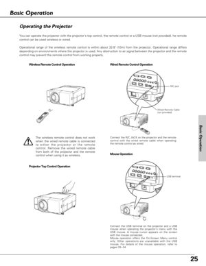 Page 2525
Basic Operation
Operating the Projector
You can operate the projector with the projectors top control, the remote control or a USB mouse (not provided). he remote
control can be used wireless or wired.
Operational range of the wireless remote control is within about 32.8’ (10m) from the projector. Operational range differs
depending on environments where the projector is used. Any obstruction to air signal between the projector and the remote
control may prevent the remote control from working...