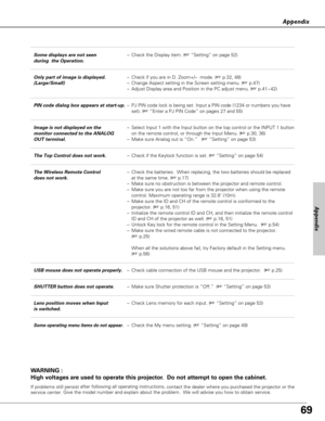 Page 6969
Appendix
Some displays are not seen–Check the Display item. (☞“Setting” on page 52)
during  the Operation.
Only part of image is displayed.–Check if you are in D. Zoom+/–  mode. (
☞p.32, 48)
(Large/Small)–Change Aspect setting in the Screen setting menu. (
☞p.47)
–Adjust Display area and Position in the PC adjust menu. (☞p.41~42)
PIN code dialog box appears at start-up.–PJPIN code lock is being set. Input a PIN code (1234 or numbers you have 
set). (☞“Enter a PJ PIN Code” on pages 27 and 55)
Image is...