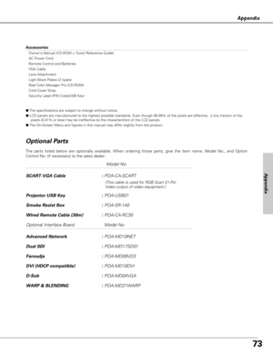 Page 7373
Appendix
Model No.
SCART-VGA Cable:POA-CA-SCART
Projector USB Key:POA-USB01
Smoke Resist Box:POA-SR-140
Wired Remote Cable (30m):POA-CA-RC30
Optional Interface Board Model No.
Advanced Network : POA-MD19NET 
Dual SDI: POA-MD17SDID
Faroudja: POA-MD09VD3
DVI (HDCP compatible): POA-MD18DVI
D-Sub: POA-MD04VGA
WARP & BLENDING : POA-MD21WARP
The parts listed below are optionally available. When ordering those parts, give the item name, Model No., and Option
Control No. (if necessary) to the sales dealer....