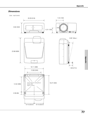 Page 7777
Appendix
20.39 (518)
23.86 (606) Unit : inch (mm)
3.65˚ (Max.) 9.92 (252)7.24 (184)
5.31 (135)
Dimensions
1.08 (27.5)
Appendix
18.11 (460)
13.58 (345)
18.27 (464)
9.15 (232.5) 9.15 (232.5) 14.52 (369)
2.36 (60)
Screw Holes for Ceiling Mount
Screws: M8
Depth: 0.31(8.0) 