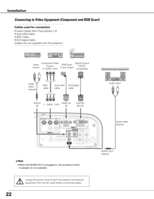 Page 2222
Connecting to Video Equipment (Component and RGB Scart)
Cables used for connection 
• Audio Cables (Mini Plug [stereo] x 2)
• Scart-VGA Cable
• BNC Cable
• DVI-Digital Cable
(Cables are not supplied with the projector.)
External Audio EquipmentAudio cable 
(stereo)
Audio Input
Component Video 
Output
(Y, Cb/Pb, Cr/Pr)
Audio 
Output
AUDIO OUT 
(stereo)
Audio 
cable 
(stereo)AUDIO IN
Y   Cb/Pb   Cr/Pr ANALOG 
IN
Scart-VGA 
cable
BNC 
cable DVI-Digital 
cable
RGB Scart  
21-pin Output Digital Output...