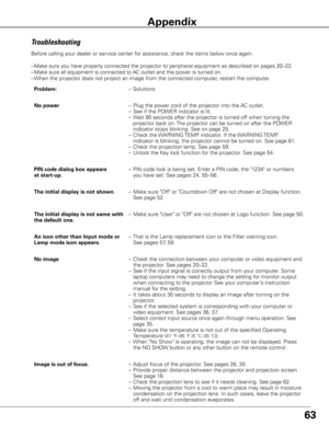 Page 6363
Troubleshooting
Before calling your dealer or service center for assistance, check the items below once again.
– Make sure you have properly connected the projector to peripheral equipment as described \
on pages 20–22. 
–  Make sure all equipment is connected to AC outlet and the power is turned on.
–  When the projector does not project an image from the connected computer\
, restart the computer.  
 Problem:  – Solutions
  No power  – Plug the power cord of the projector into the AC outlet. 
    –...