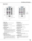 Page 1515
Remote Control
!9
!5
!3
!4
!8
!6
!7
@0
!3 MENU button
  Open or close the On-Screen Menu (p.26).
!6	ZOOM ed buttons
  Zoom in and out the images (p.30).
!5	D .ZOOM button
  Select the Digital zoom +/- mode and resize the 
image (p.47).
@0	FOCUS button
  Adjust the focus (p.30).
!8	MUTE button
  Mute the sound (p.29).
!4	P-TIMER button
  Operate the P-timer function (p.31).@1	NO SHOW button
  Temporarily turn off the image on the screen (p.31).
@2	KEy STONE button
  Correct keystone distortion (p.31)....