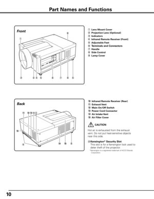 Page 10
10

 
uert
Front
q
wyi
Back
Part Names and Functions
A	Kensington* Security Slot
This slot is for a Kensington lock used to 
deter theft of the projector.
* Kensington is a registered trademark of ACCO Brands Corporation.
t
 CAUTION
Hot air is exhausted from the exhaust 
vent. Do not put heat-sensitive objects 
near this side.
!0  Infrared Remote Receiver (Rear) 
!1 Exhaust Vent
!2 Main On/Off Switch
!3  Power Cord Connector
!4  Air Intake Vent
!5  Air Filter Cover
!3!1!2
!0
!4!5tt
A
q Lens Mount Cover...