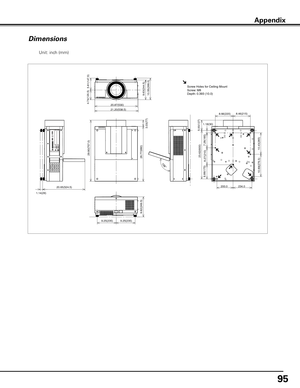 Page 95
95

Dimensions
Appendix
Unit: inch (mm)
5.81(147.5)
20.87(530)21.20(538.5)
20.65(524.5)
108G
8.66(220)8.46(215)
1.18(30)
7.28(185)
23.62(600)
200.0234.0
26.77(680)
3.03(77)
9.25(235)9.25(235)
29.80(757.0)
5.00(127)
9.63(244.5)10.55(268.0)
1.14(29)
9.82(249.5
)
10.43(265)
10.89(276.5)
4.74(120.5)
8.27(210)
6.89(175)
Screw Holes for Ceiling MountScrew: M8Depth: 0.393 (10.0) 