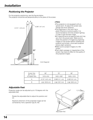 Page 14✔Note:
• This projector is not equipped with an 
optical zoom. To adjust the screen size, 
change the throw distance.
•  The brightness in the room has a 
great influence on picture quality. It is 
recommended to limit the ambient lighting 
in order to get the best image.
•  All measurements are approximate and may 
vary from the actual sizes. Make sure to 
check the position of images by projecting 
images on the screen before installing the 
projector and screen, since each projector 
shows slight...