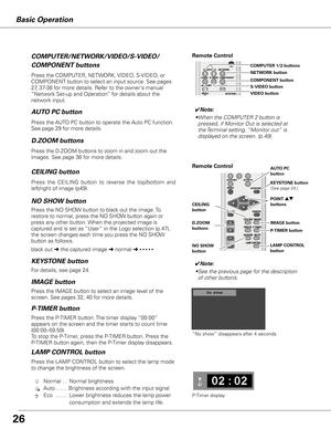 Page 26Basic Operation
Remote Control
D.ZOOM 
buttons
NO SHOW 
button 
AUTO PC 
button
✔Note:
• See the previous page for the description 
of other buttons.
KEy STONE button
(See page 24.)
POINT ed 
buttons
black out ➜ the captured image ➜ normal ➜	• • • • •
Press the NO SHOW button to black out the image. To 
restore to normal, press the NO SHOW button again or 
press any other button. When the projected image is 
captured and is set as “User” in the Logo selection (p.47), 
the screen changes each time you...